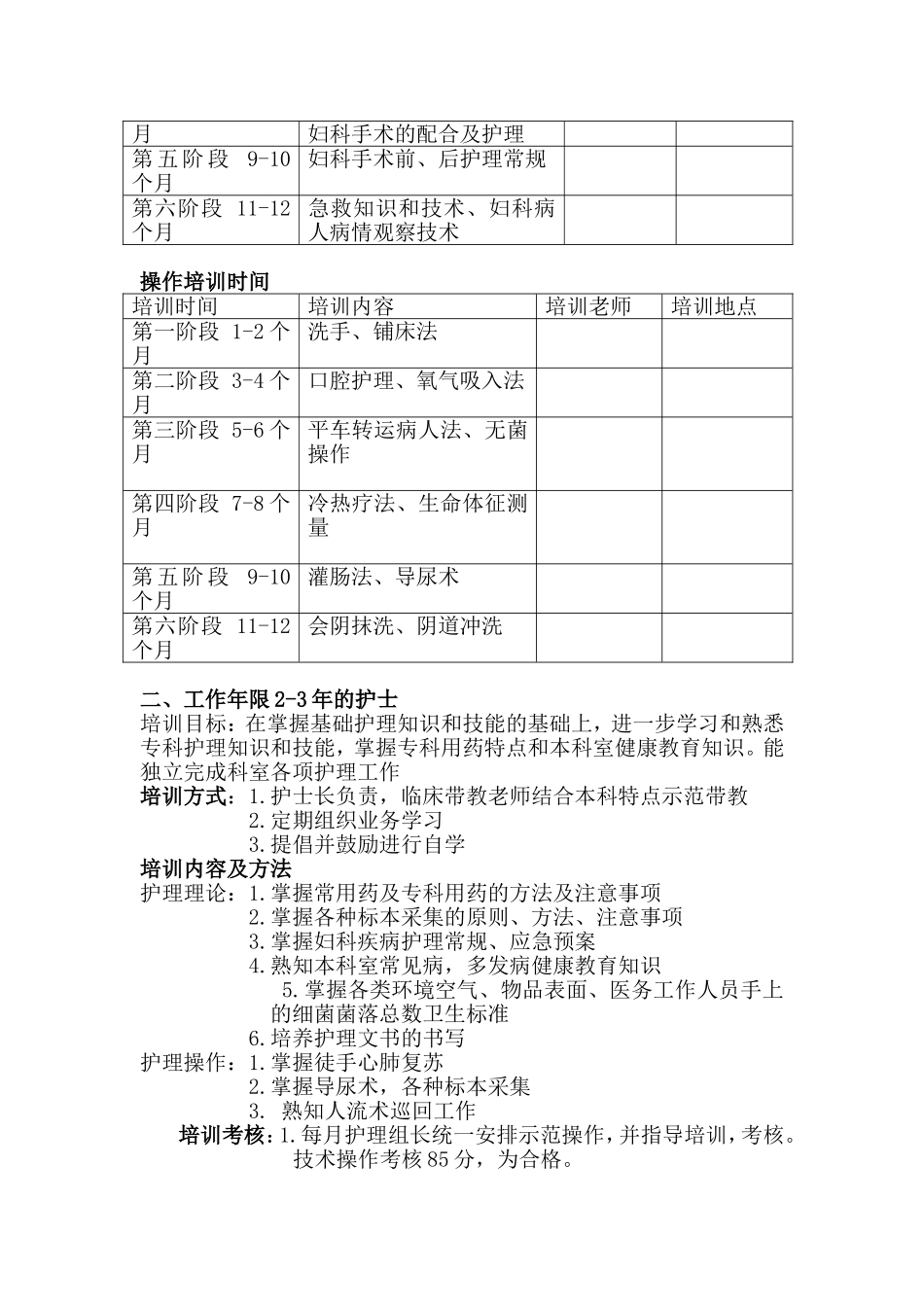 妇科护理人员培训计划_第2页