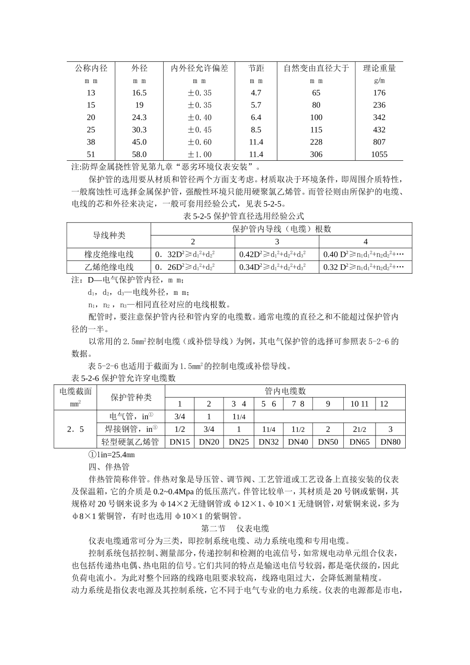 第二章仪表常用安装材料_第3页