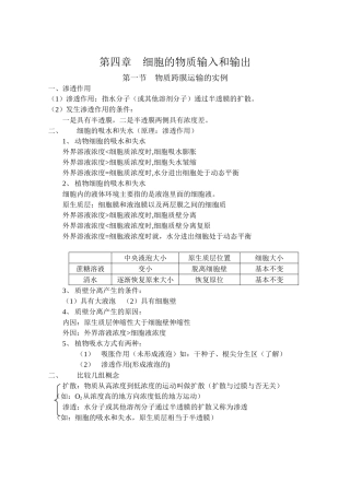 第四章细胞的物质输入和输出