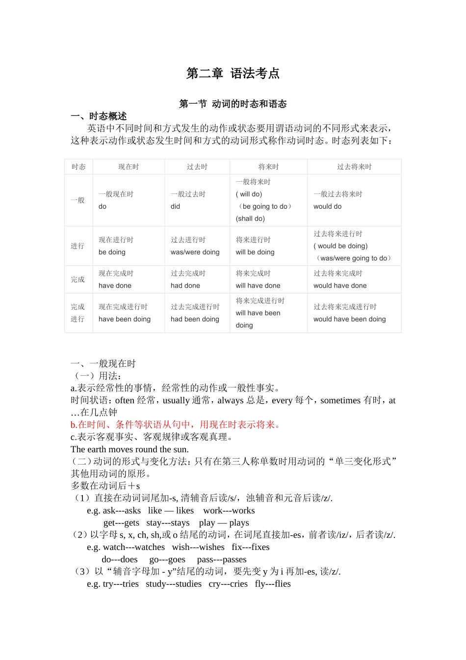 第二章语法考点_第1页