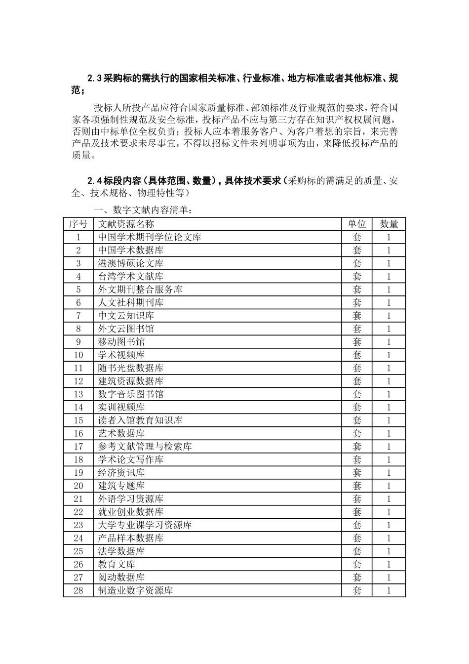 第二章招标项目要求及采购需求_第2页