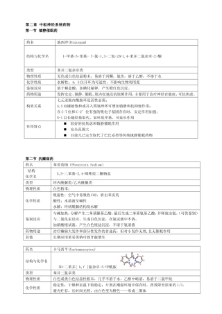 第二章中枢神经系统药物