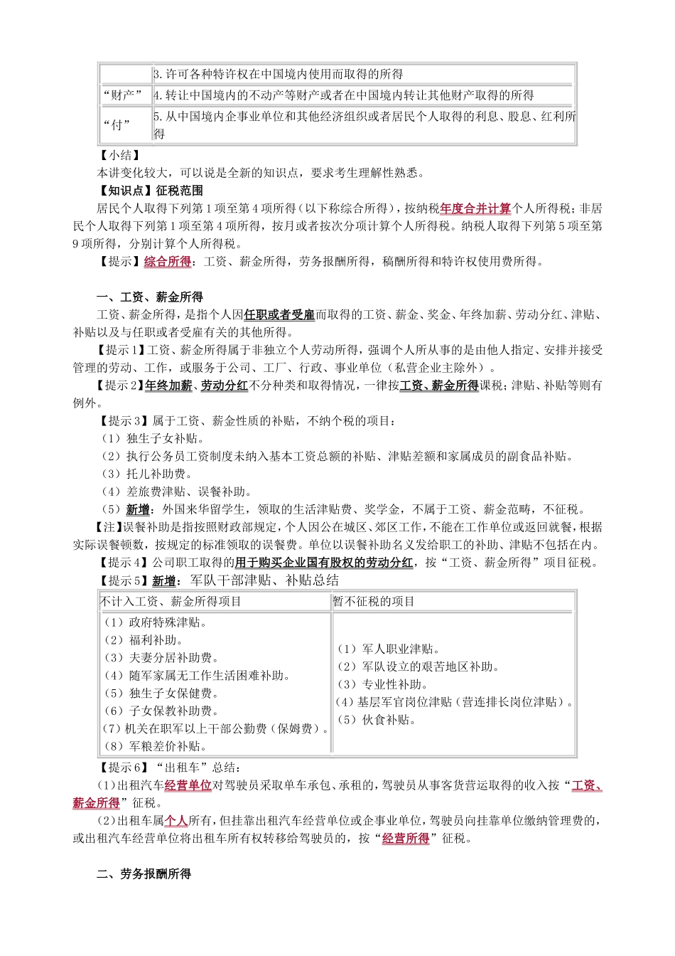 第五章　个人所得税法_第2页