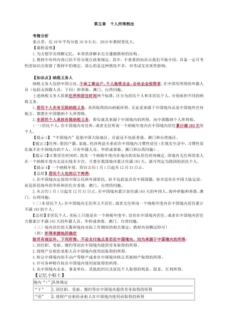 第五章　个人所得税法