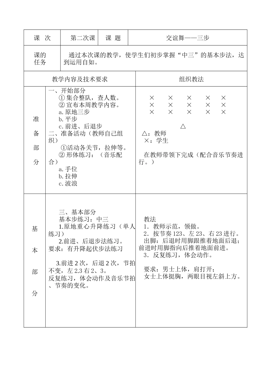 第一学期体育舞蹈专项课教案_第3页