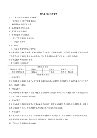 第九章社会工作督导