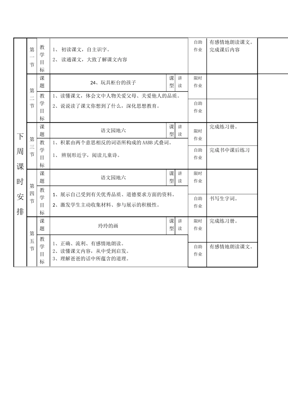 二年级语文第10周集体备课纪要_第2页