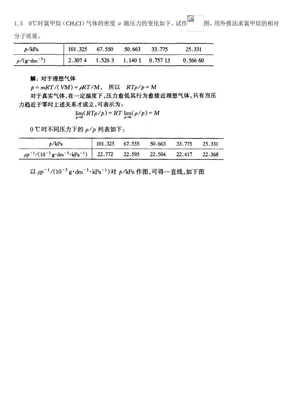 第一章     气体的pVT性质_第2页