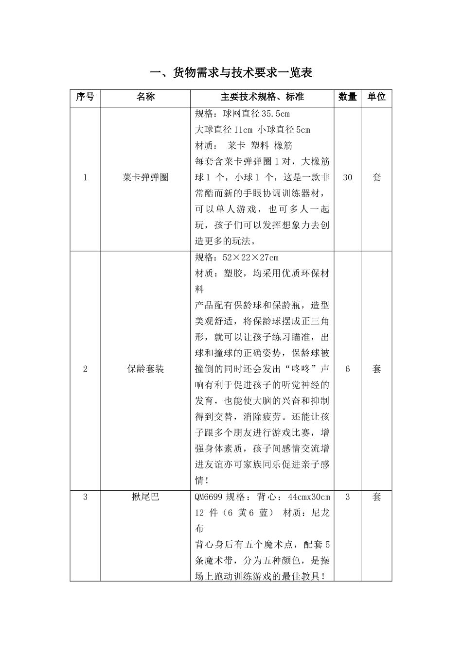 第五章货物需求与技术要求_第2页