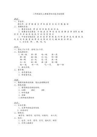 二年级语文上册教学知识能力结构图