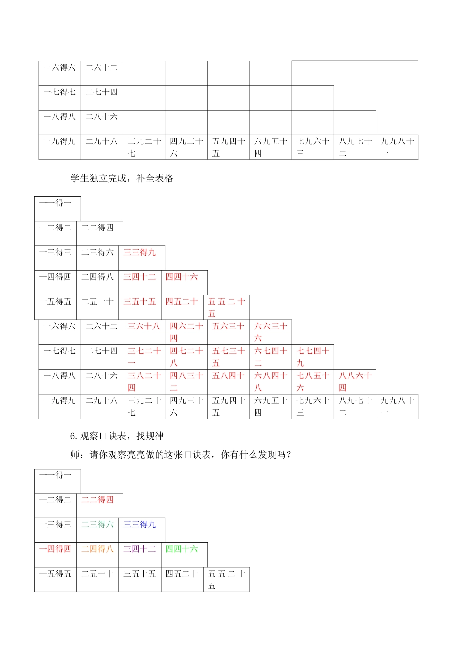 第六单元表内乘法（二）_第3页