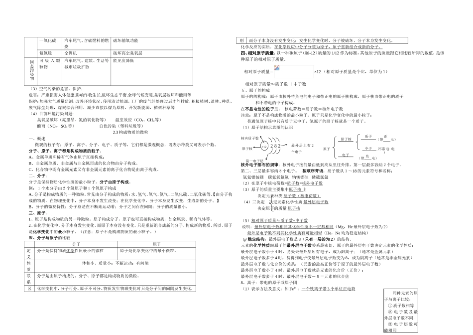 第一章《大家都来学化学》知识点_第3页