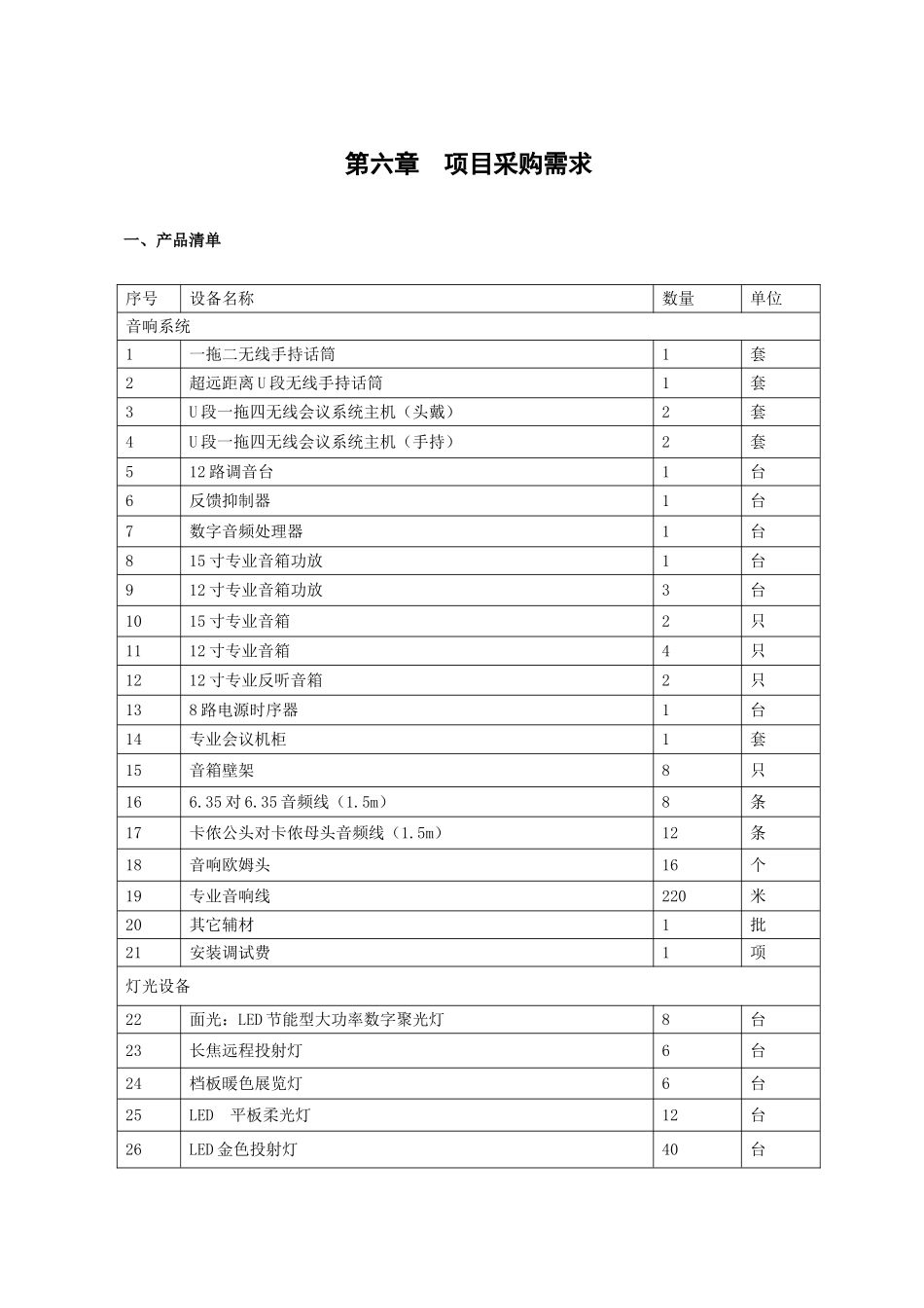 第六章　项目采购需求_第1页