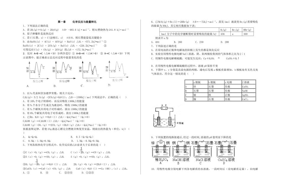 第一章化学反应与能量转化_第1页