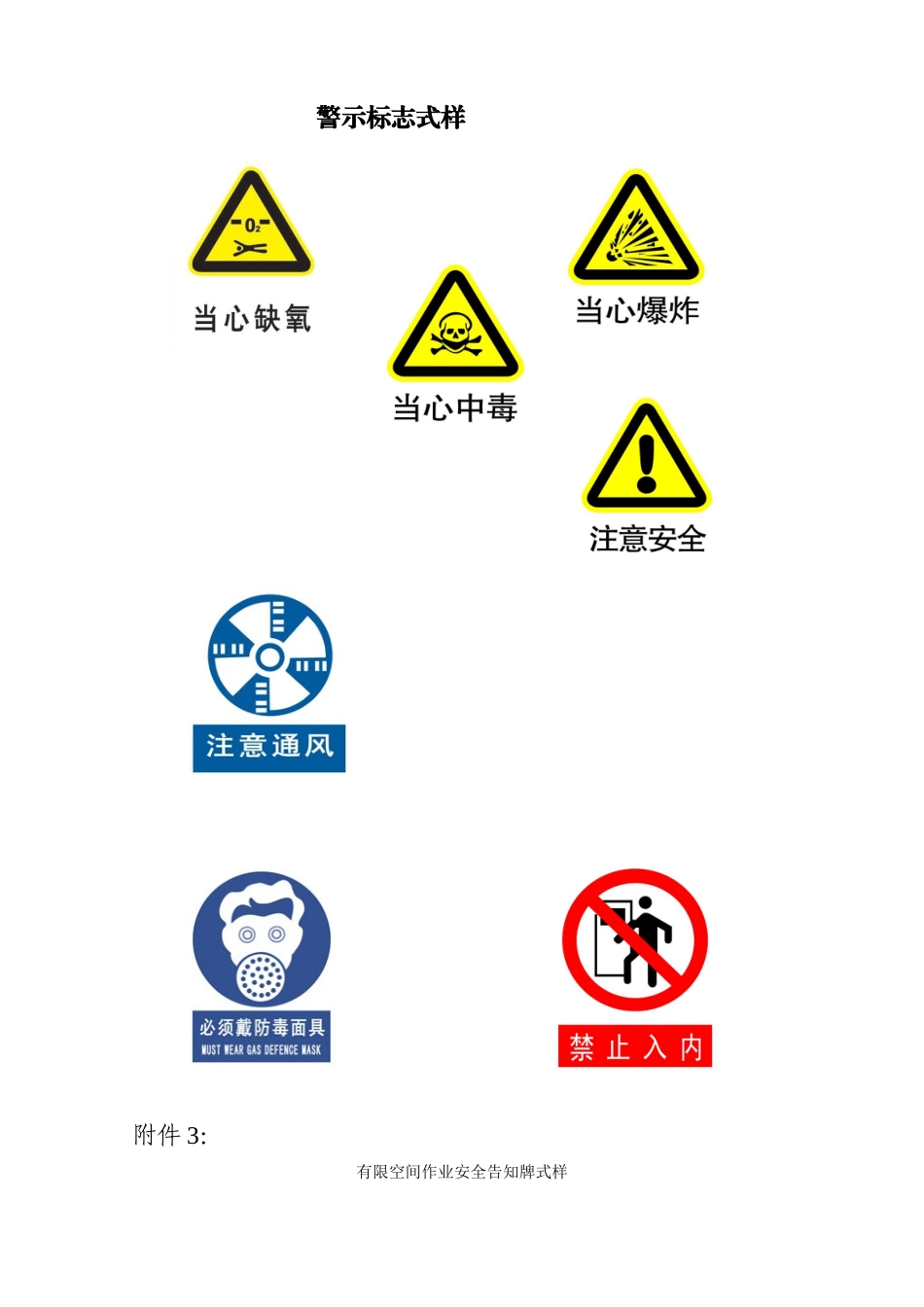 典型有限空间警示语句列举_第2页