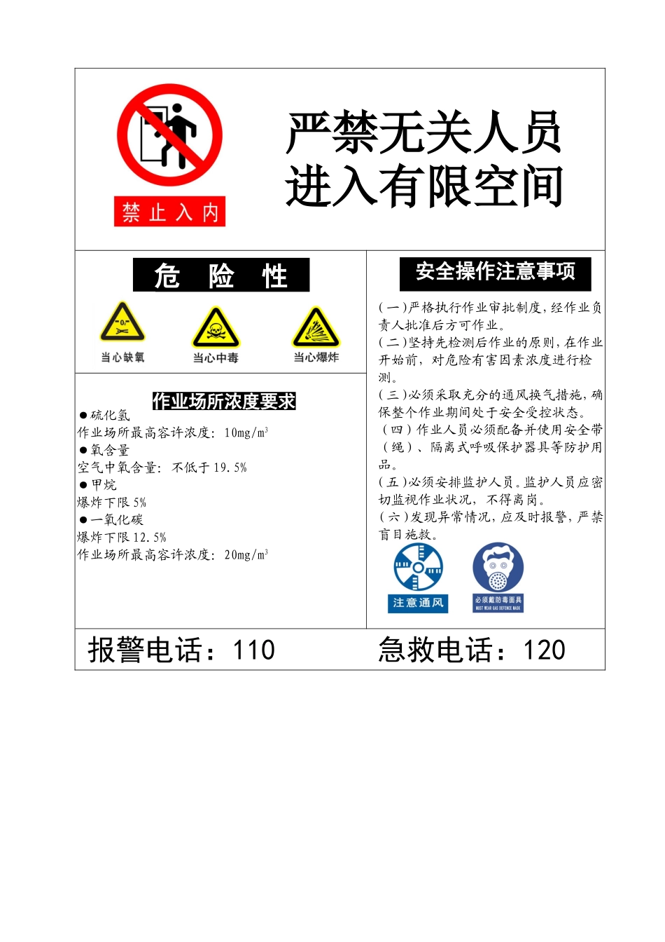 典型有限空间警示语句列举_第3页