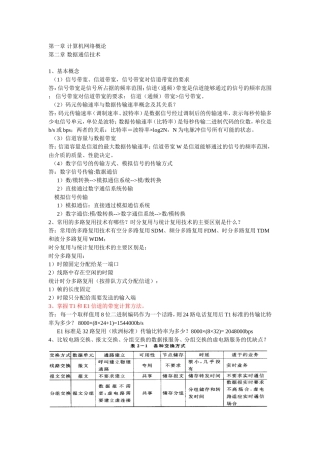 第一章计算机网络概论