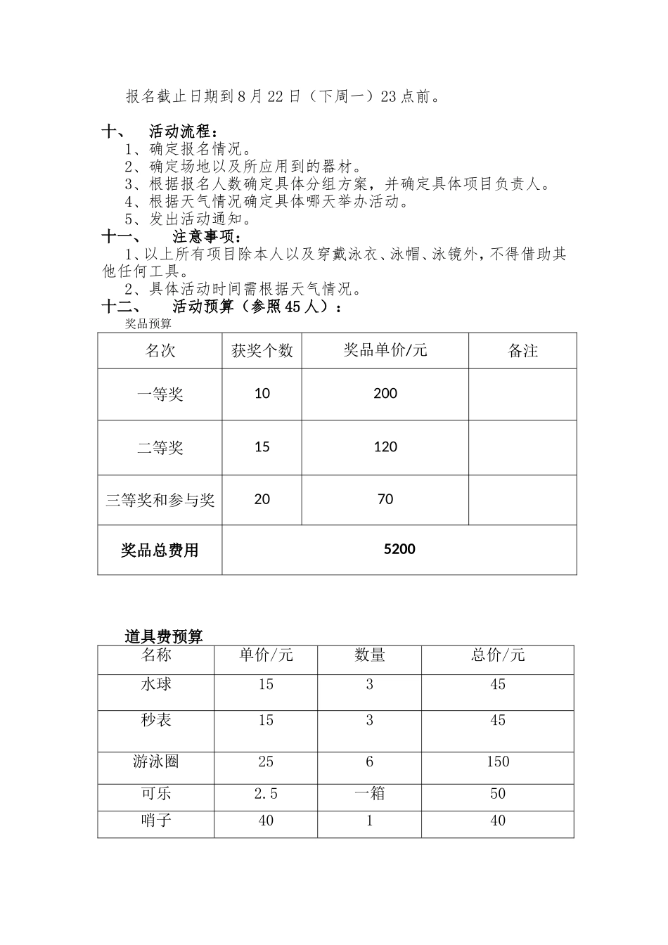 游泳赛活动策划方案_第2页