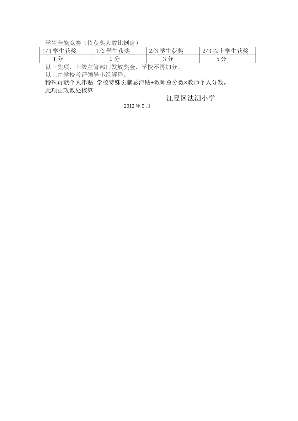 法泗小学教学质量奖励制度_第3页