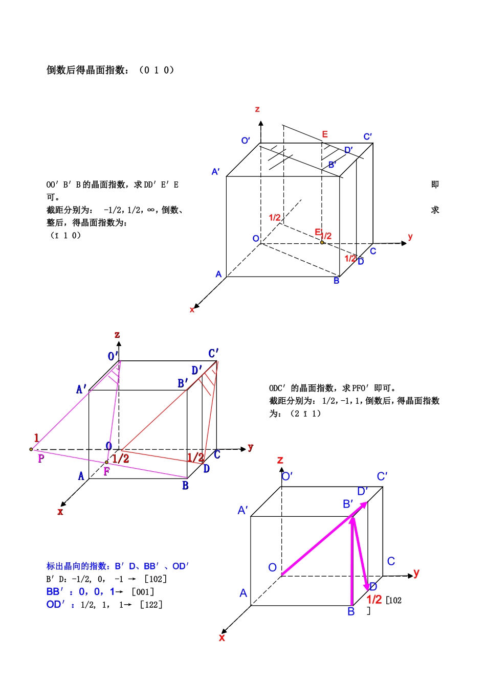 第一章金属的晶体结构_第3页