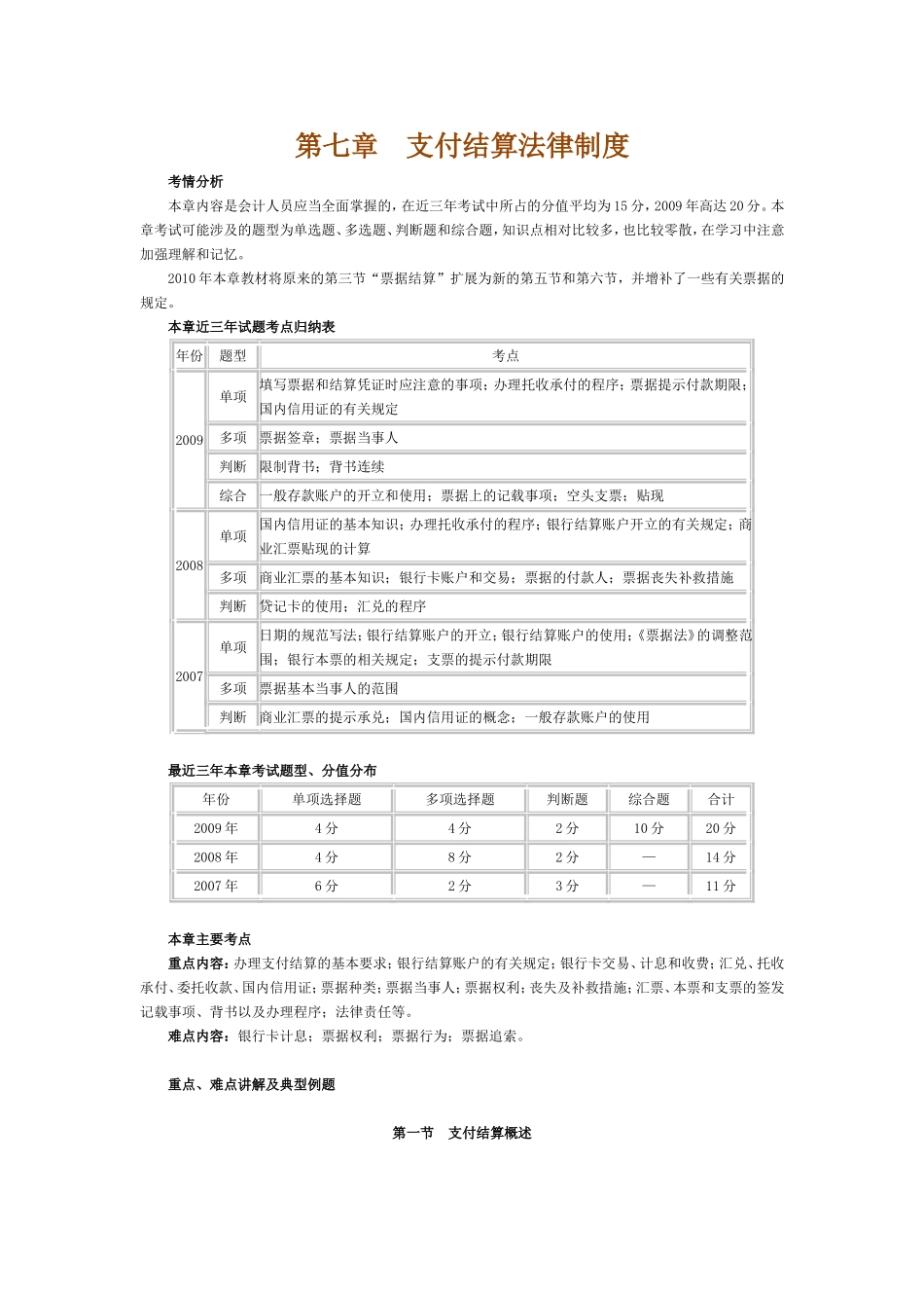 第七章　支付结算法律制度_第1页