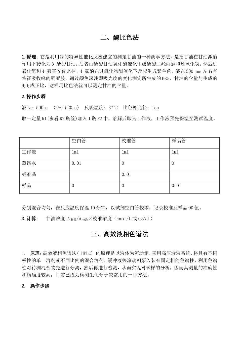 甘油的检测方法汇总_第2页