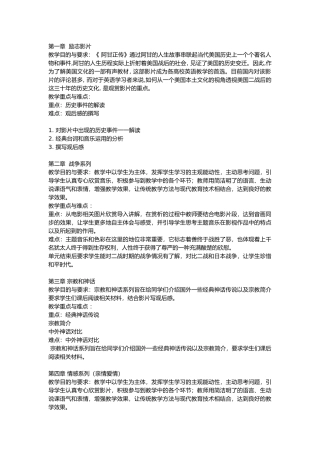 第一章励志影片