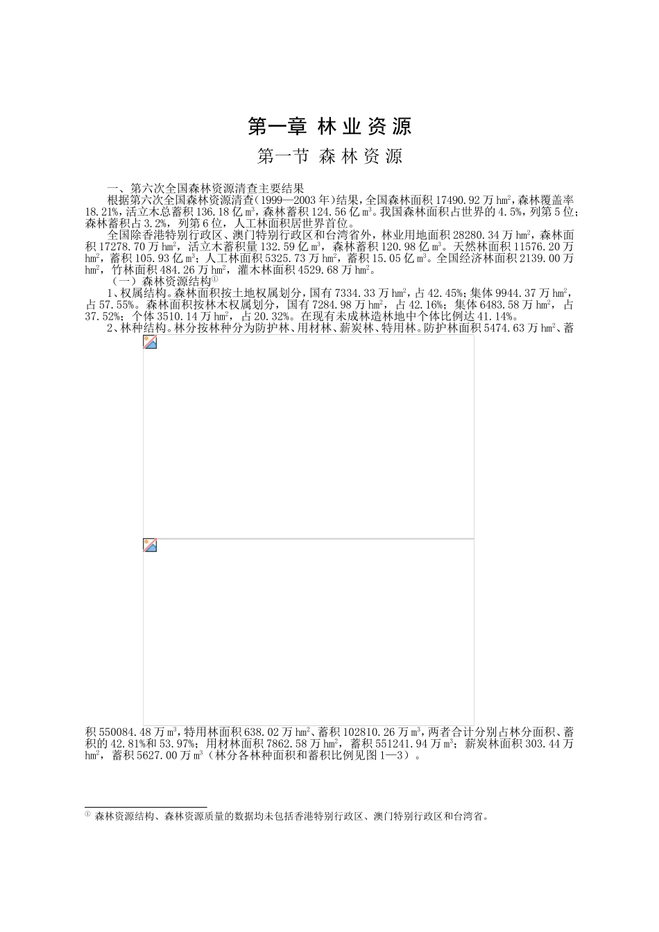 第一章林业资源_第1页