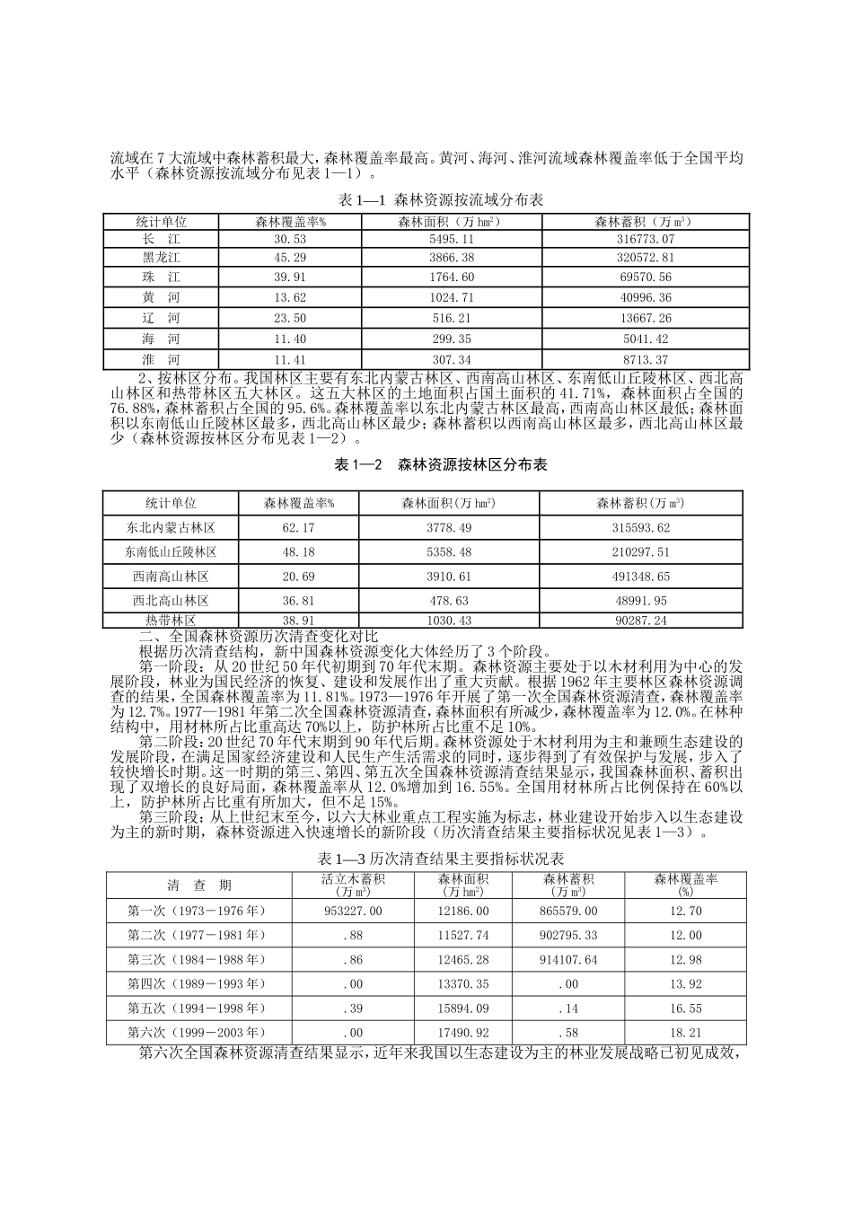 第一章林业资源_第3页
