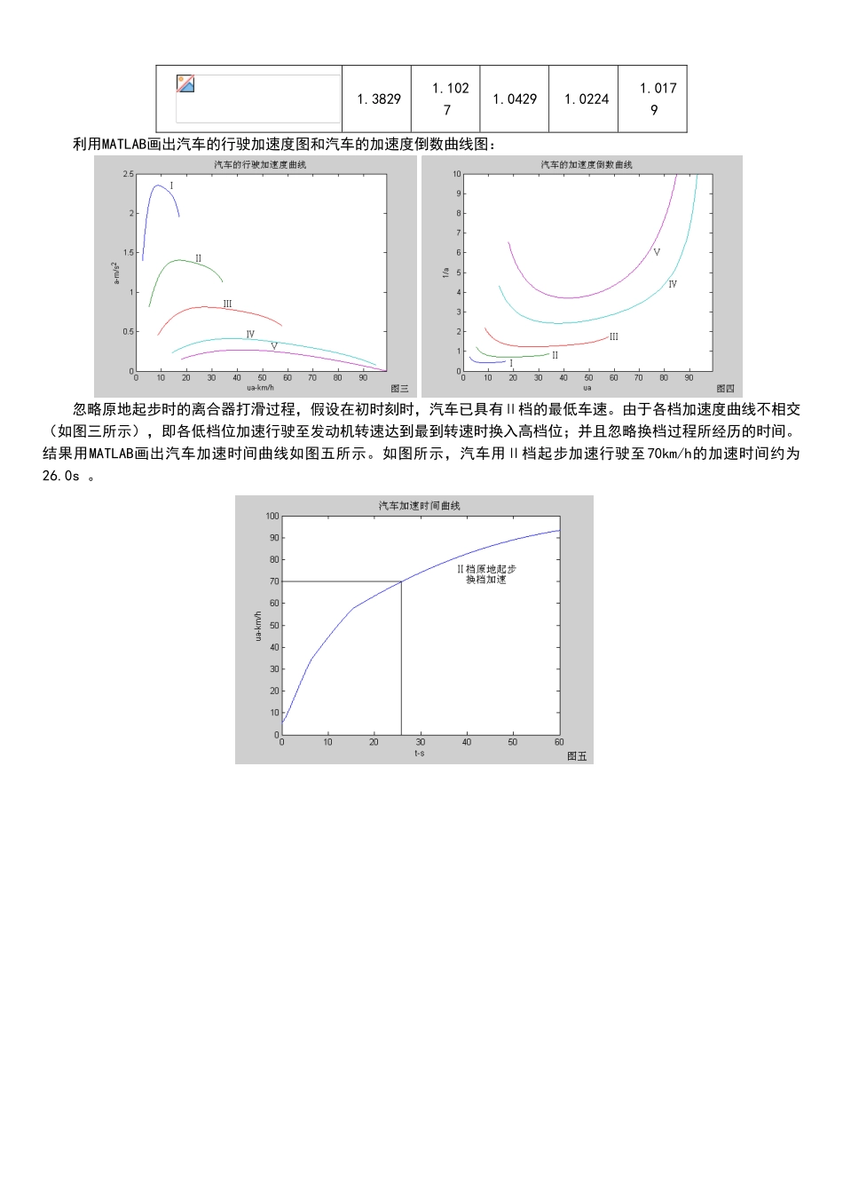 第一章汽车的动力性_第3页