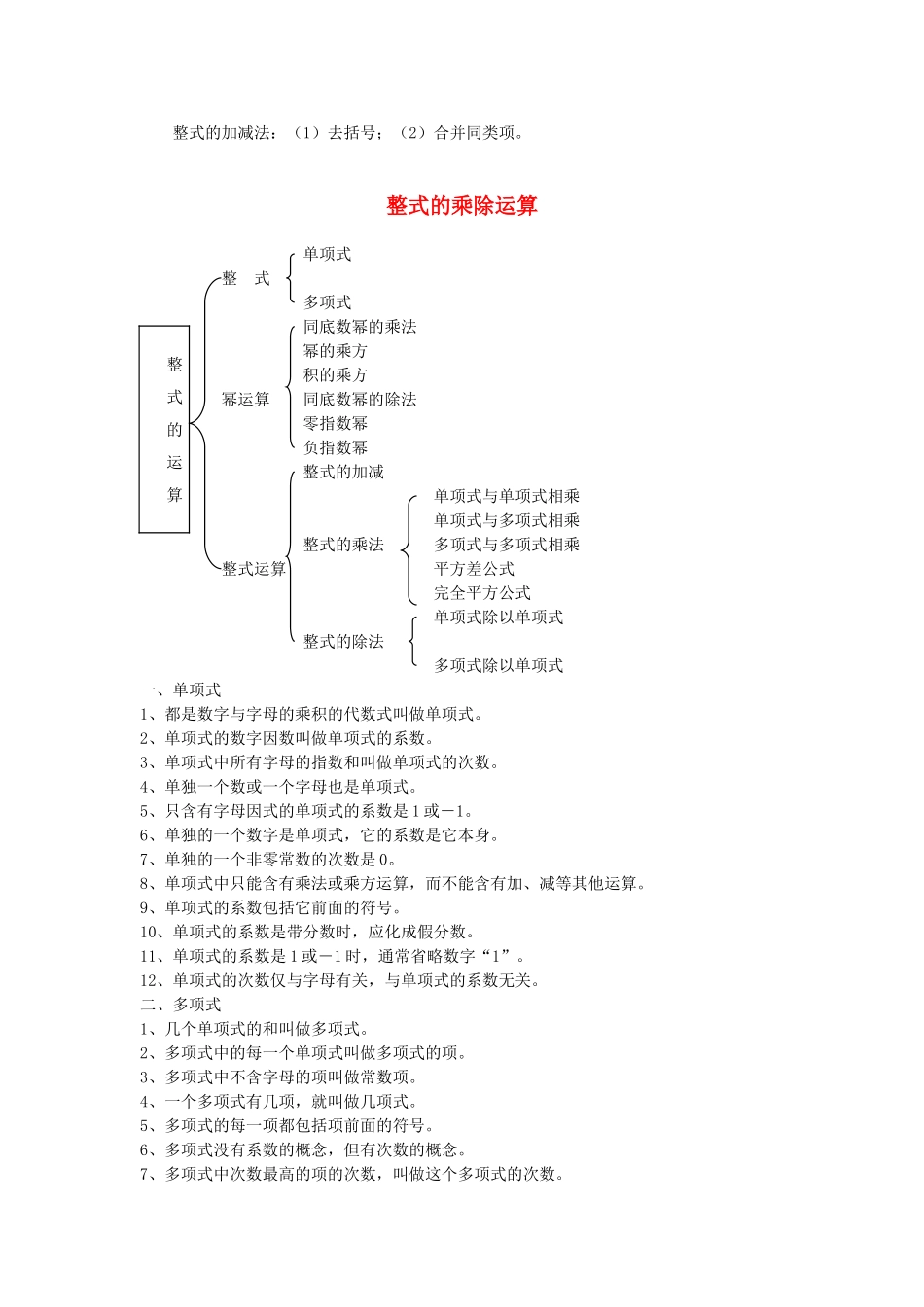 整式及其加减_第2页
