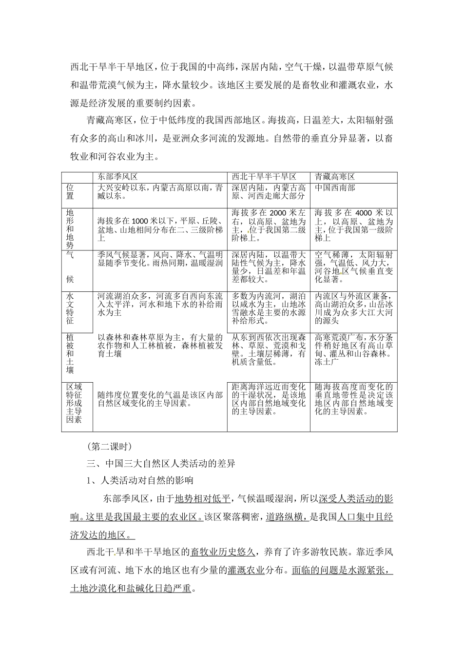 第一章区域地理环境和人类活动_第3页