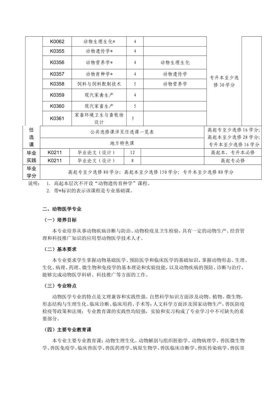第七章专业教育基本内涵与导学_第3页
