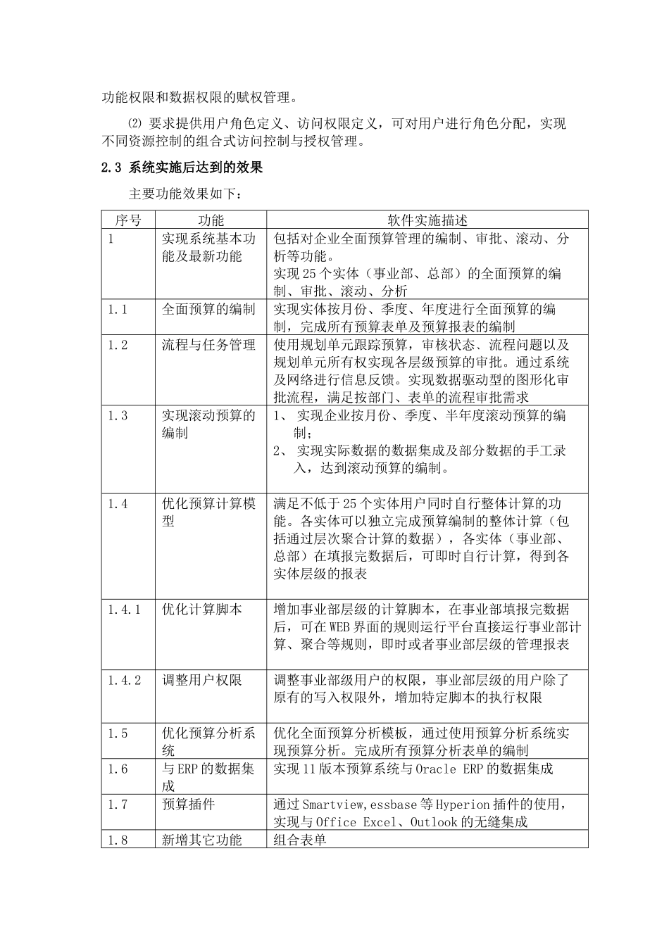 第三部分技术规范_第2页