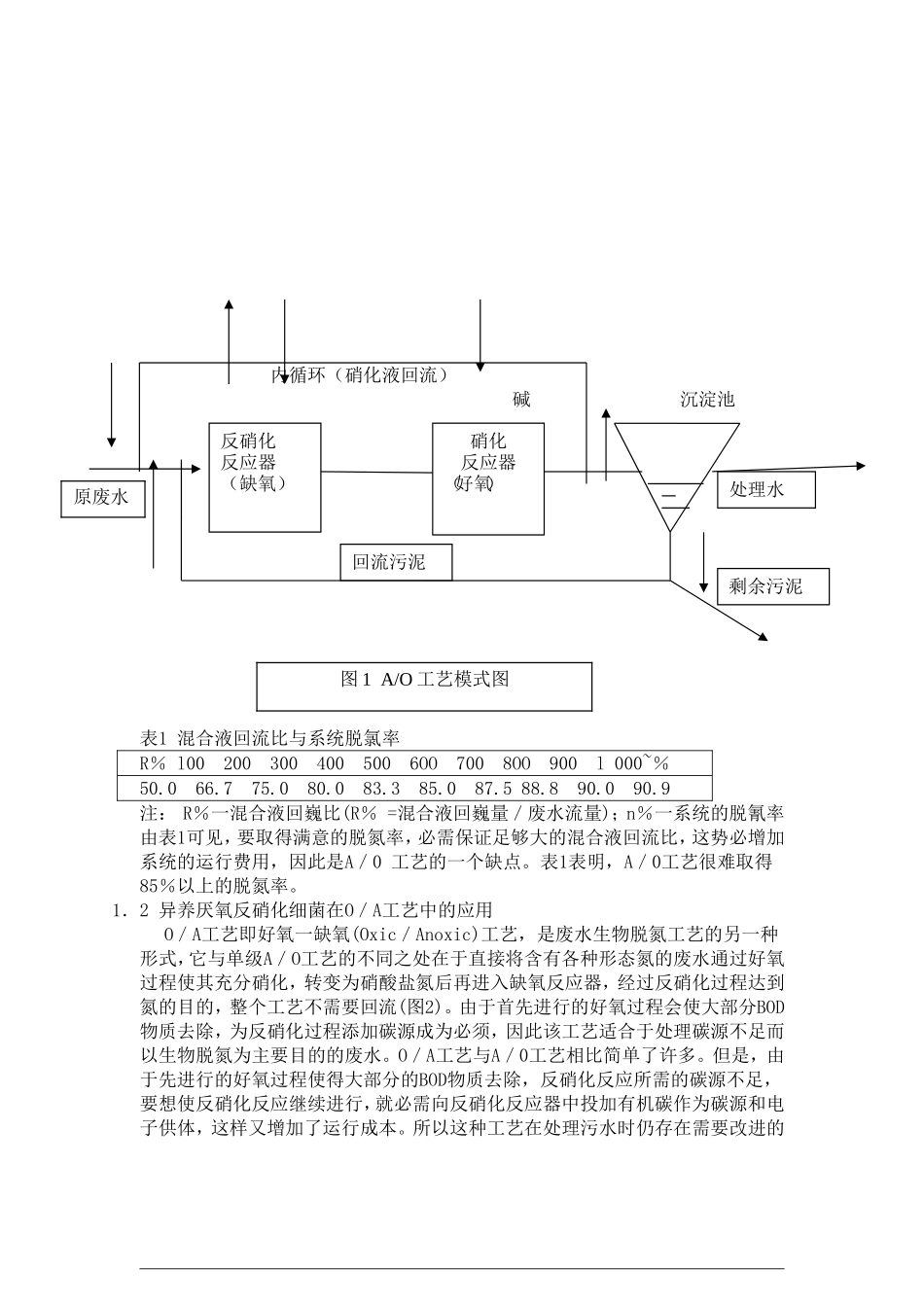 反硝化细菌在水处理中的应用_第2页