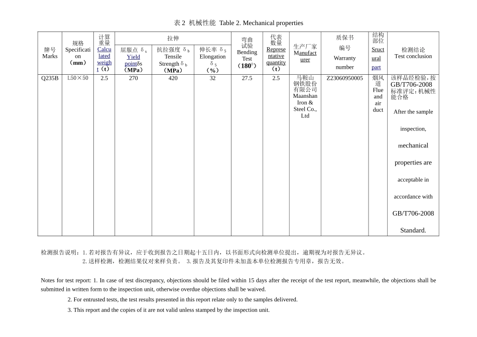 钢材检测报告_第2页