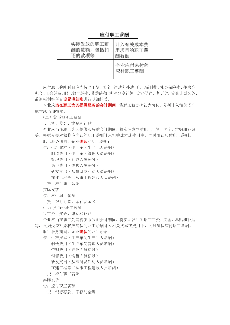 第三节　应付职工薪酬_第2页