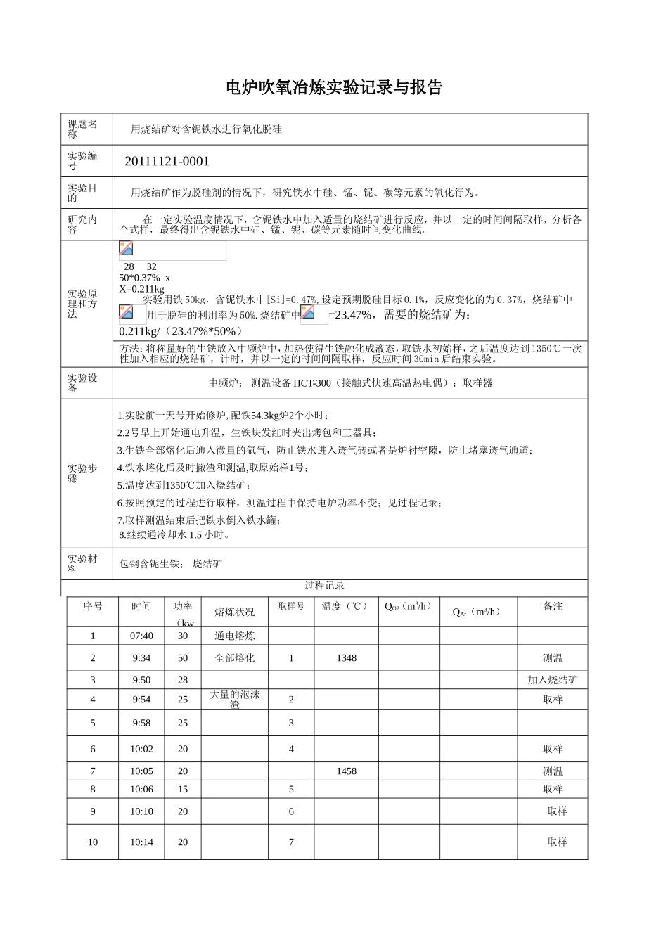 电炉吹氧冶炼实验记录与报告_第1页