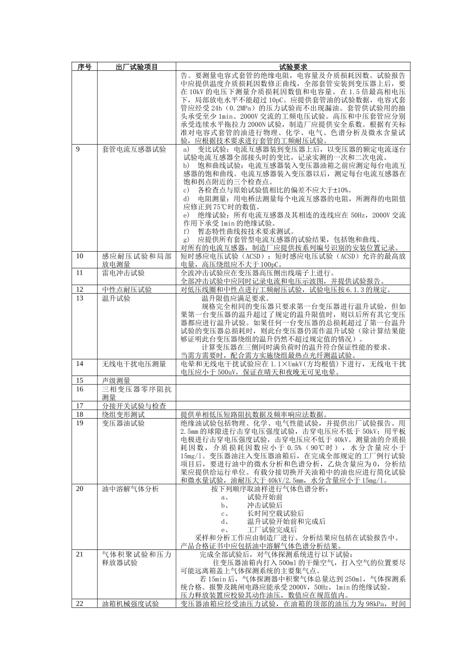 110kV变压器出厂试验项目设计说明_第2页
