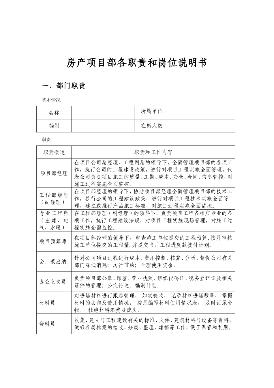 房产项目部各职责和岗位说明书_第1页