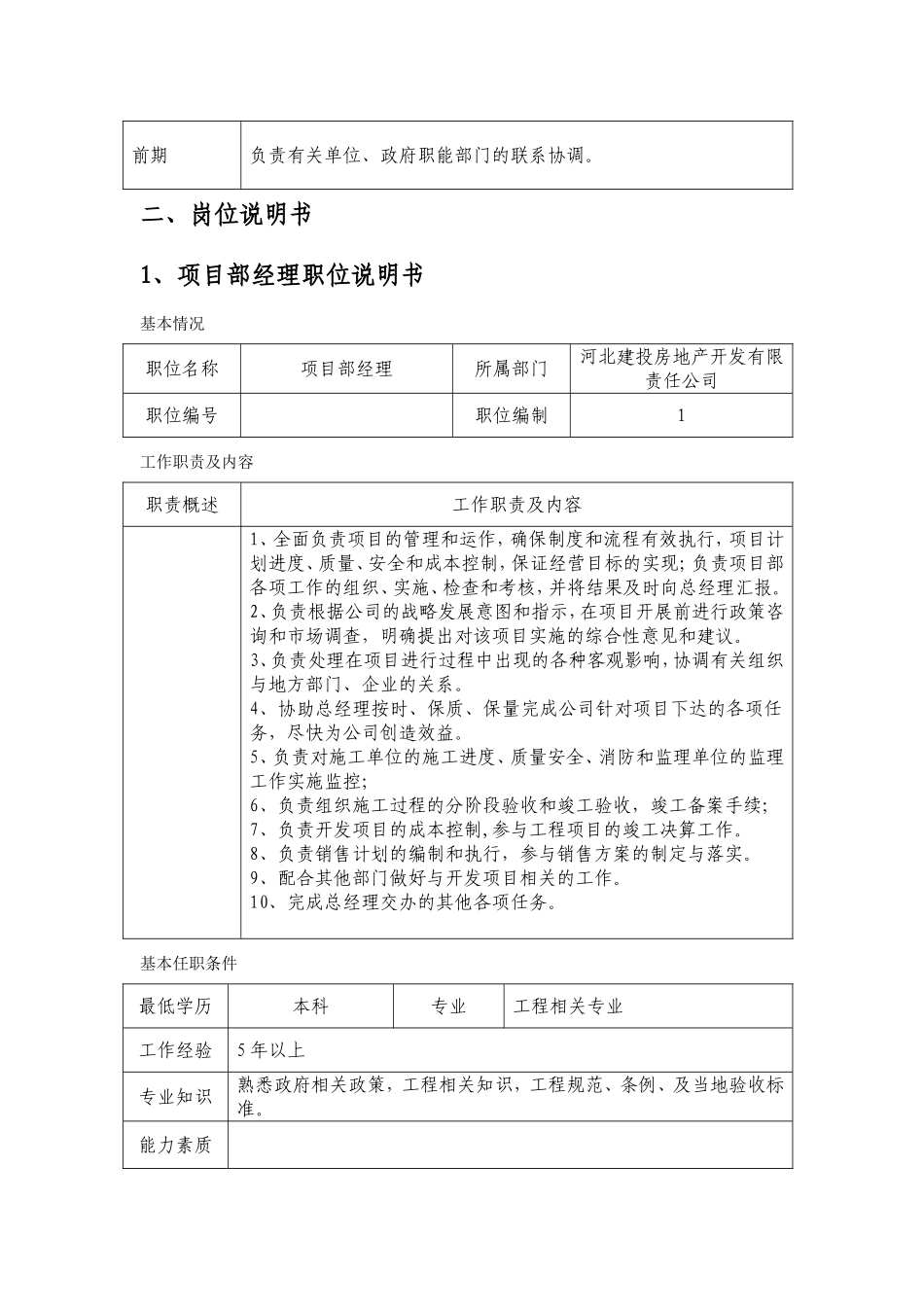 房产项目部各职责和岗位说明书_第2页