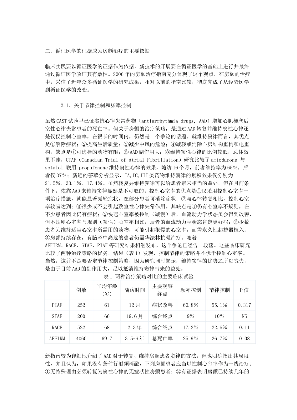 房颤发生的机制_第2页