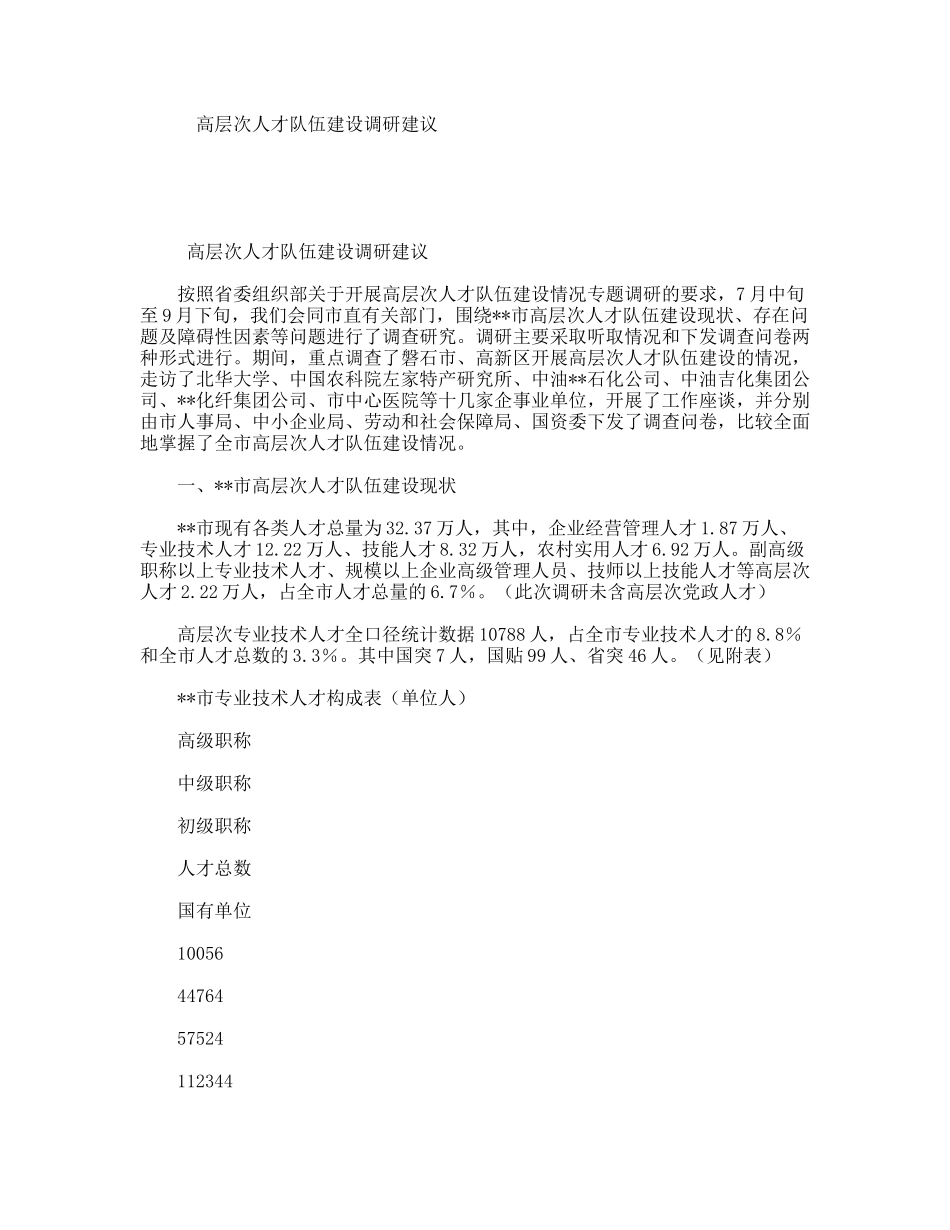 高层次人才队伍建设调研建议_第1页