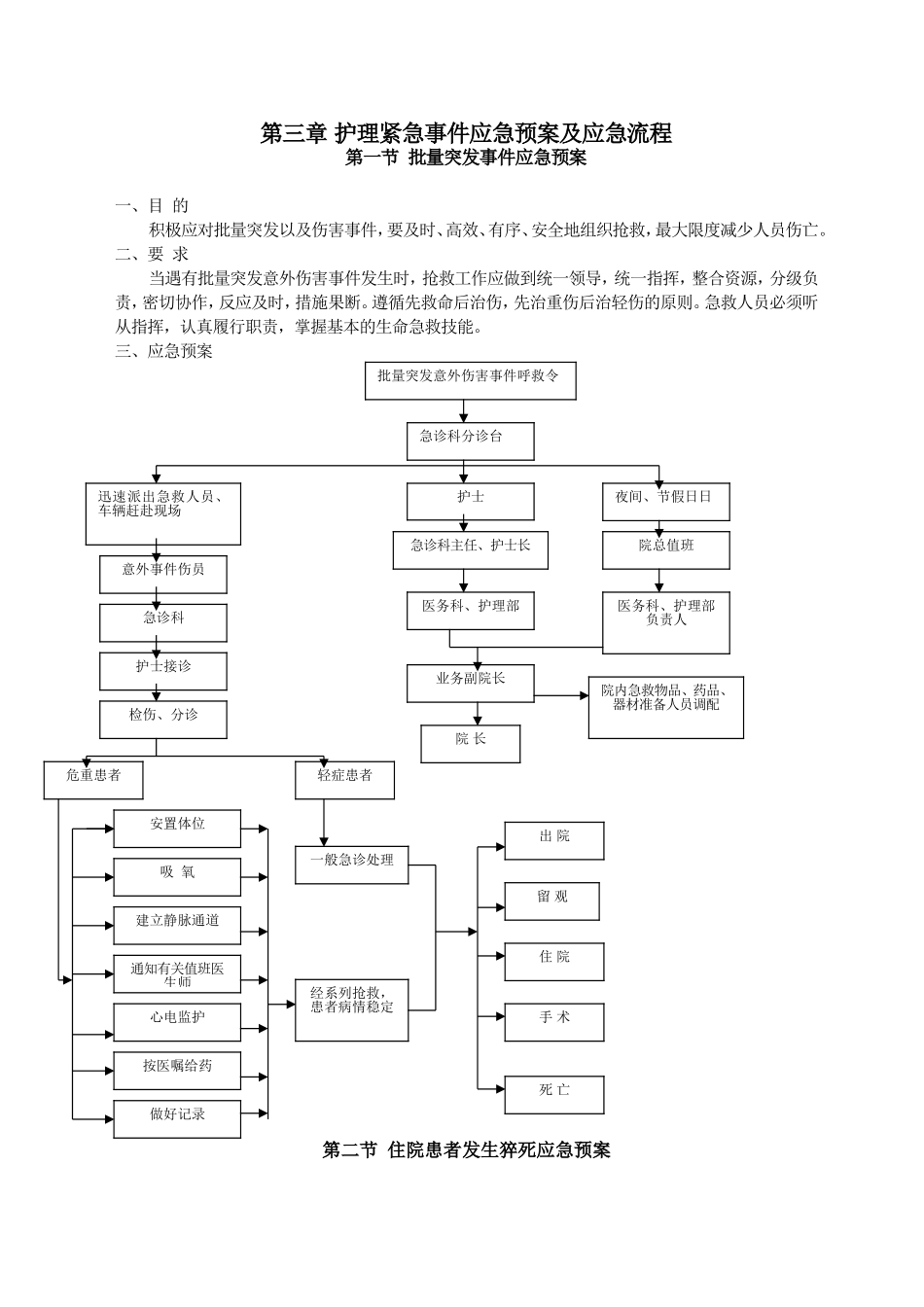 第三章护理紧急事件应急预案及应急流程_第1页