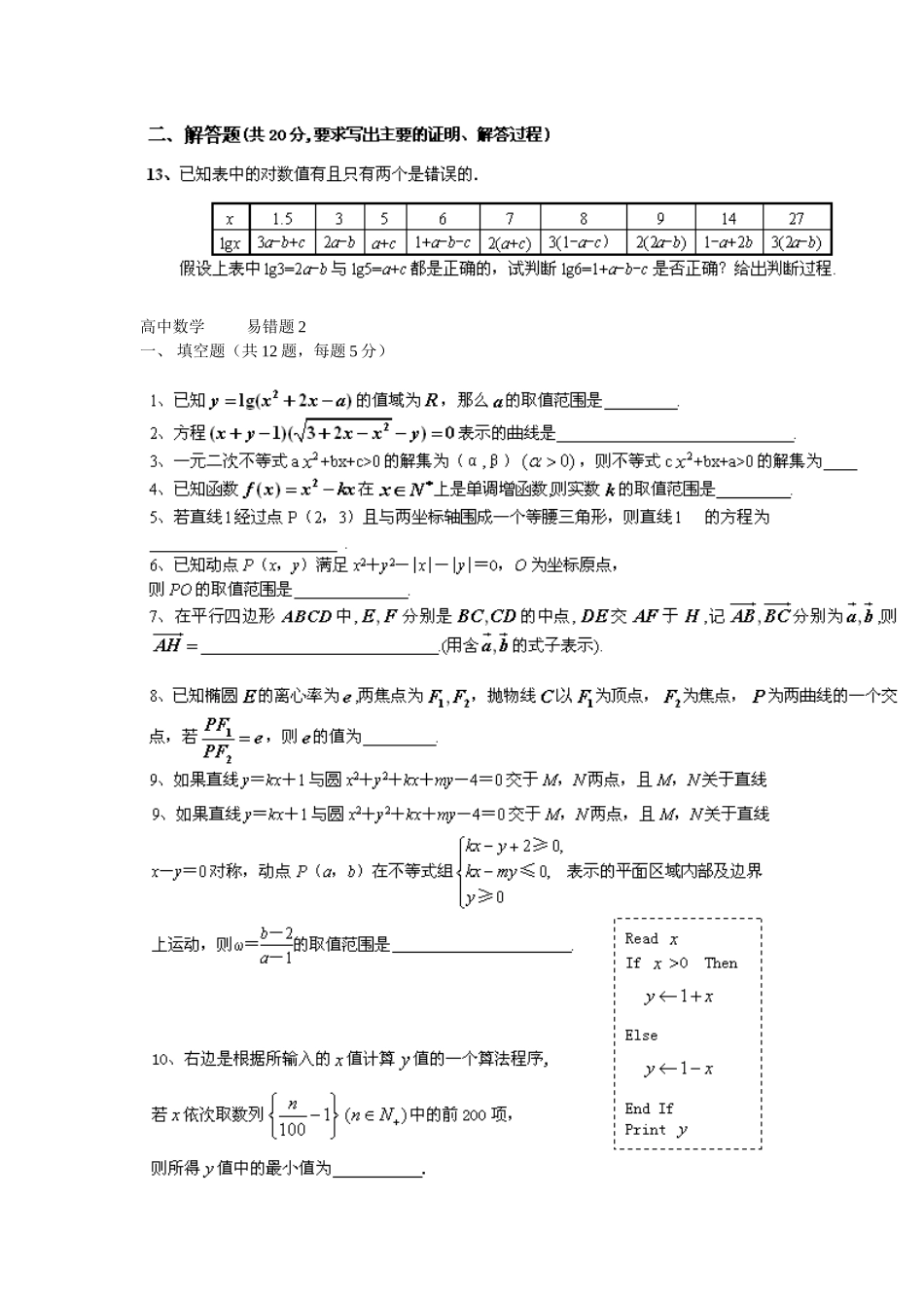 助你越过陷阱的高中数学易错题集锦_第2页