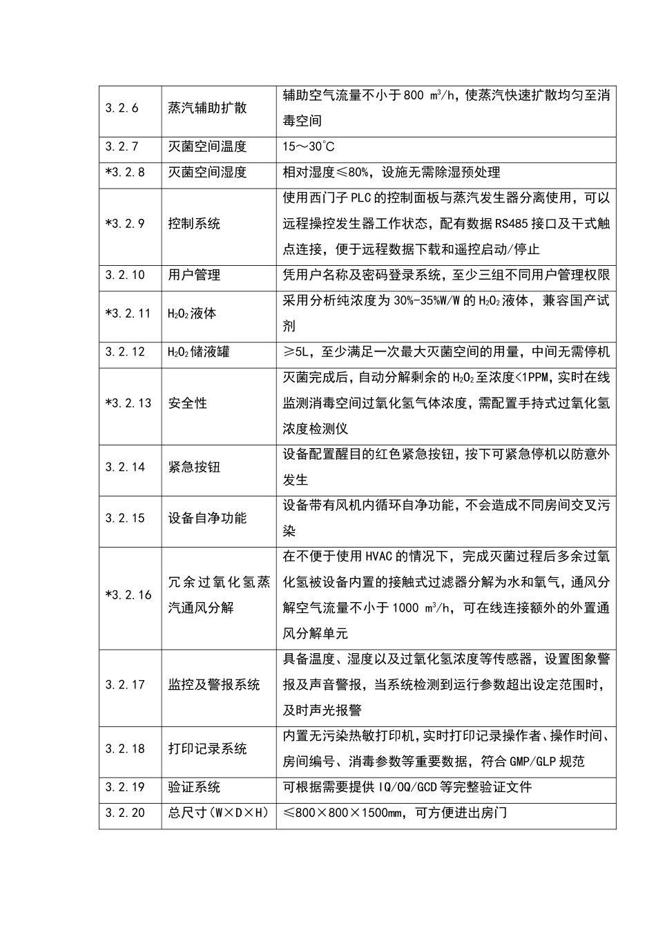 第三章技术规格（服务要求）_第2页