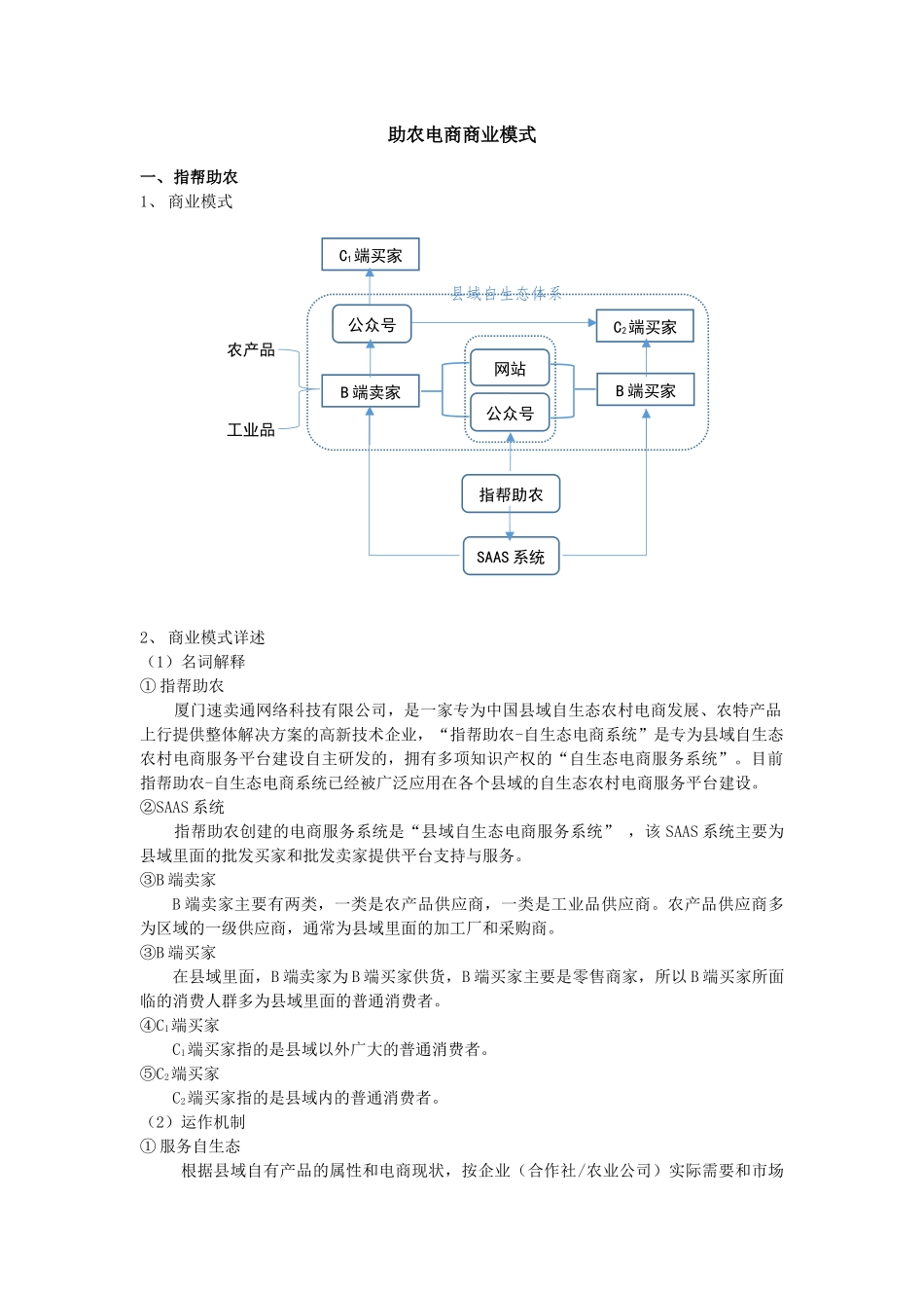 助农电商商业模式_第1页