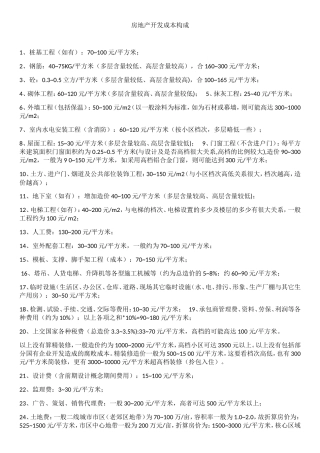 房地产开发成本构成