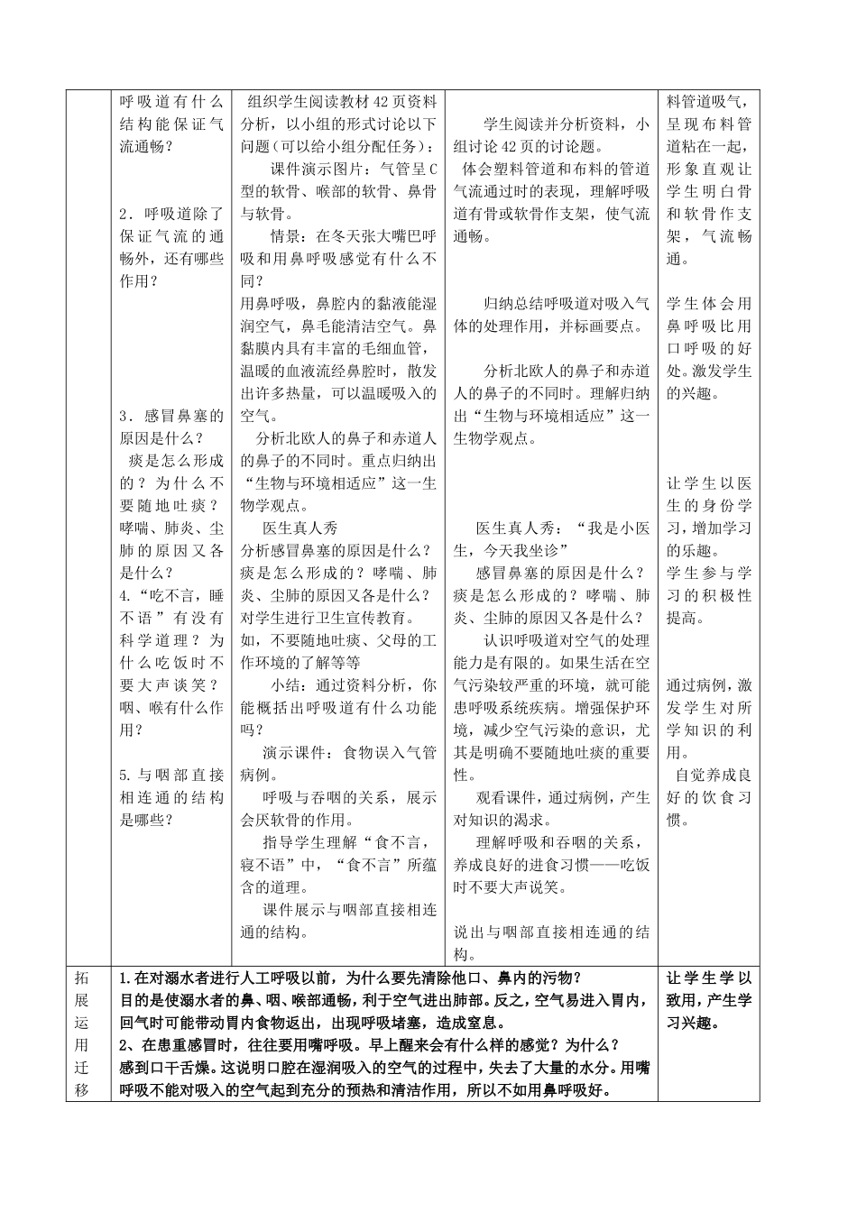 第三章人体的呼吸_第2页