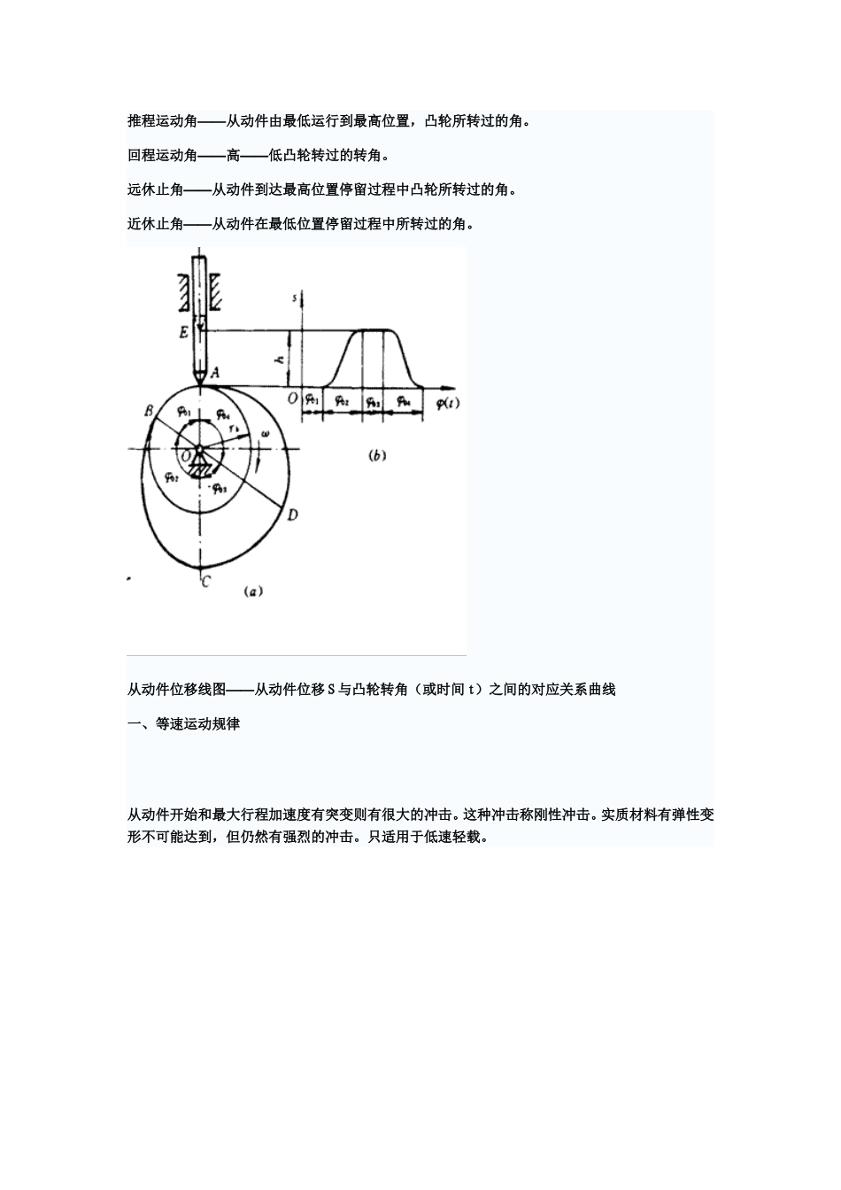 第三章凸轮机构_第3页